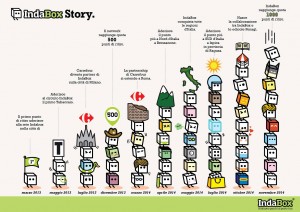 10847305_841399119244682_4053397703296113064_o