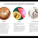 immagine pdr